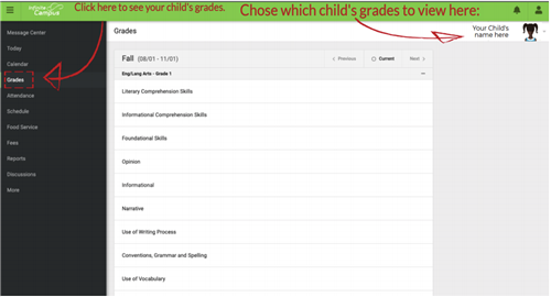 A screenshot of Infinite Campus showing how to find grades