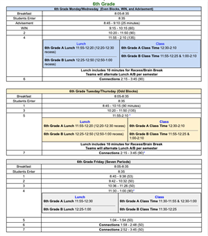 6th schedule